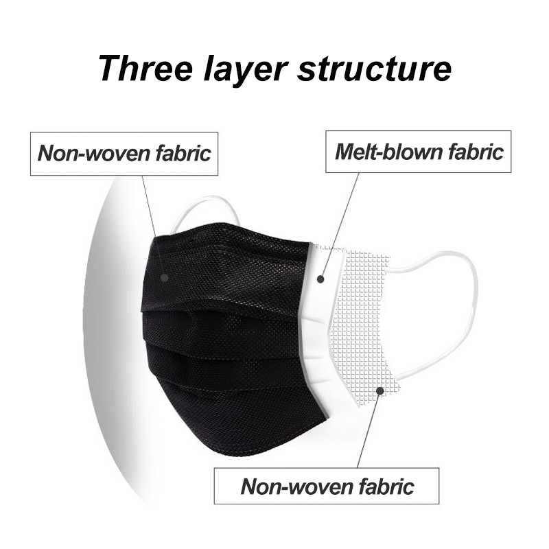 100-400 Stück Schwarze Einweg- – Disposable Surgical Mask Bewertung und Preis
